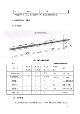 锚索设计,锚索设计值和锁定值