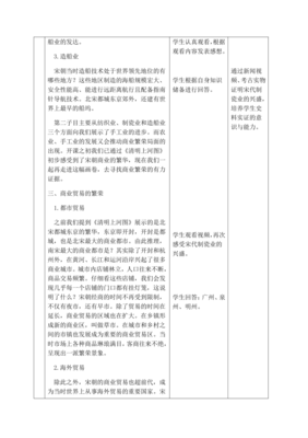 商业人物教学设计方案,商业人物教学设计方案模板范文