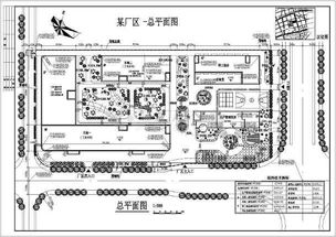 工厂竖向设计方案[厂区竖向布置图布置原则]