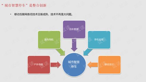 工作载体设计方案[工作载体化 载体目标化]