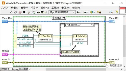 内容排班设计方案[内容排版是什么意思]