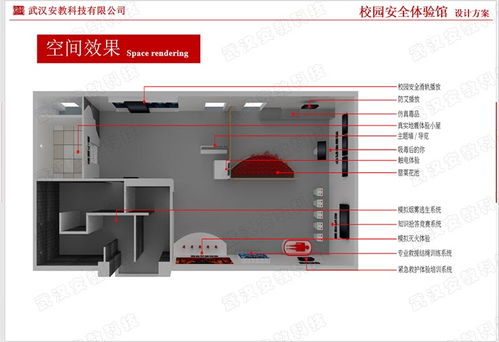 校园设计体验区设计方案[设计体验活动方案]