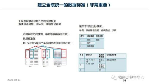 偏离主题设计方案[偏离主题设计方案范文]