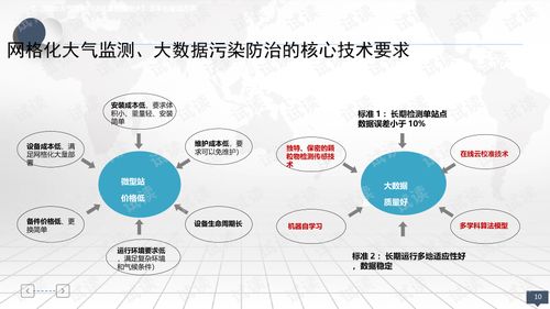 数码大气设计方案[数码大气设计方案有哪些]