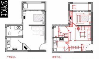 房屋设计分析怎么写,房屋设计方案讲解