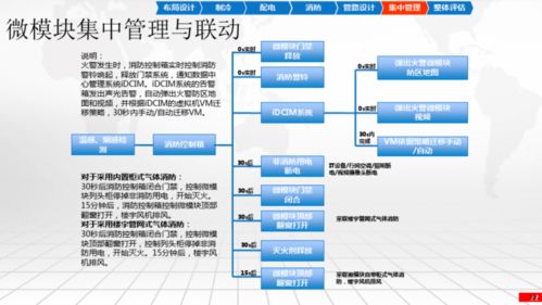 设计思路工业设计方案[工业设计流程8个步骤]