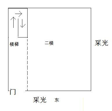 房屋设计画图软件用哪个好呢视频,房屋设计图制作软件