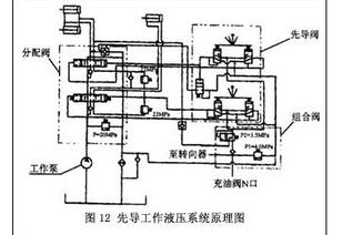 煤气水封设计方案[水封罐的工作原理图动画图]