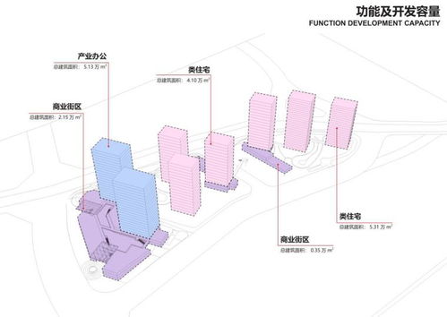 辽宁商业设计方案[辽宁省设计收费标准]