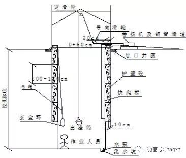 护壁桩设计方案[护壁桩设计方案怎么写]