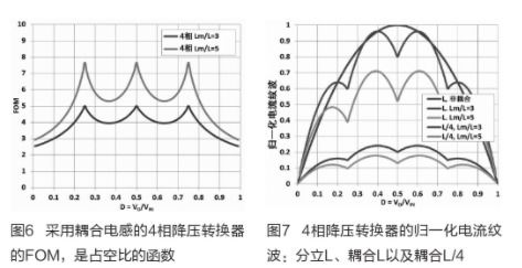 多相基线设计方案[多相基线设计方案怎么写]