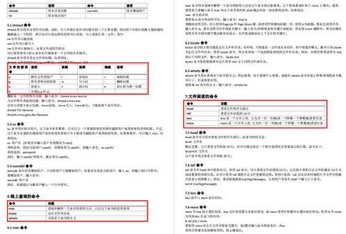 linux命令大全详解pdf(linux命令大全chm版) 20240428更新