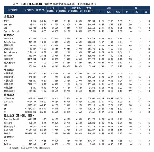 北斗导航2021版下载免费版(北斗导航2020版下载免费版) 20240503更新