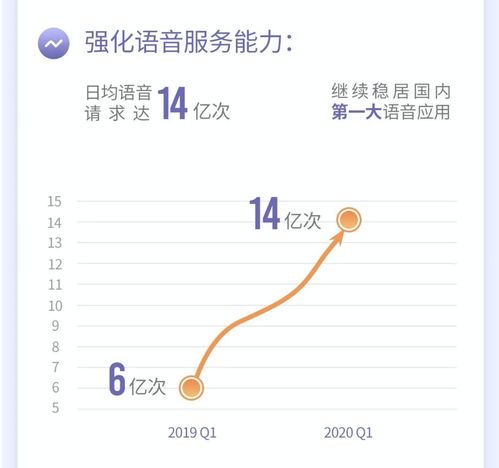 搜狗输入法ai帮写怎么设置(微信的帮写功能不见了) 20240523更新