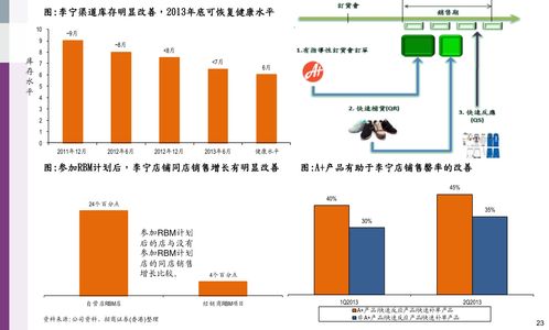 美国数据最新消息(美国数据公布最新) 20240527更新