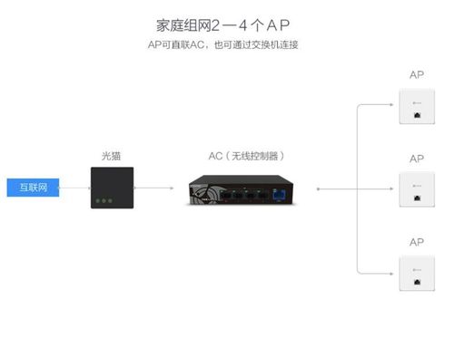 无线测速网(无线测速网测网速) 20240625更新