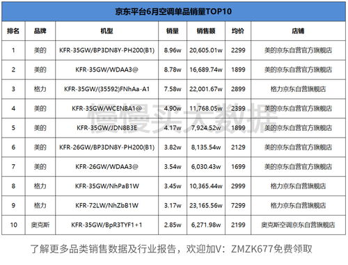 国外防火墙品牌排行榜(全球十大防火墙品牌) 20240708更新