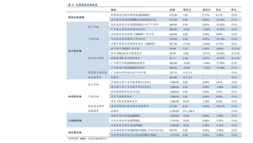 台式机配置及价格表(台式机配置推荐2021 知乎) 20240710更新