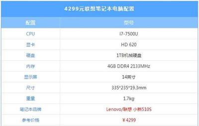 如何看笔记本电脑型号和配置(如何看笔记本电脑型号和配置参数)