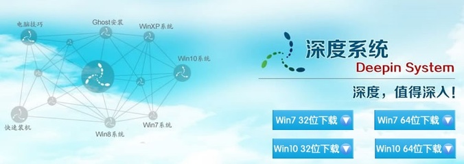 深度win10好用吗(深度系统怎么样,有人用吗)