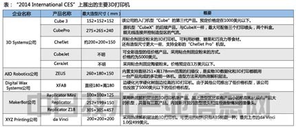 如何使用打印机复印身份证(如何使用打印机复印身份证照片)