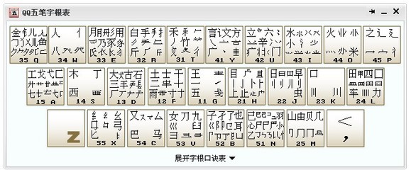 王码五笔输入法98版字根(王码五笔输入法86版字根)