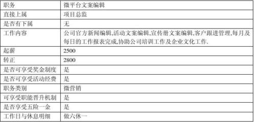 微信搞笑拍一拍文案(微信拍一拍高情商幽默万能句)