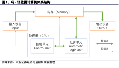 国产三大操作系统(介绍几款国产操作系统及其特点)