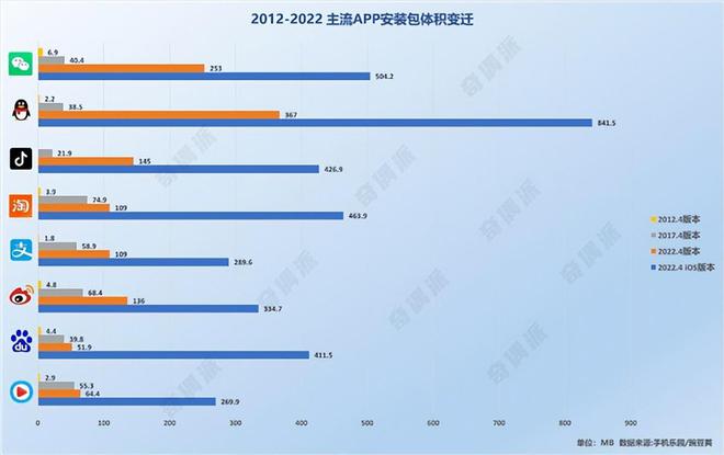 外国浏览器app下载(外国 浏览器)