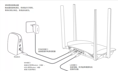 无线路由器安装步骤(无线wifi路由器怎么安装步骤)