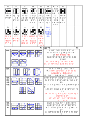 三阶魔方教程公式图解(三阶魔方教程公式图解 全图)