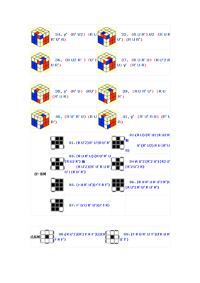 三阶魔方公式图解步骤(三阶魔方公式图解步骤 全图)