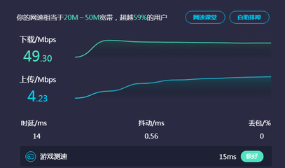 怎么测试宽带网速(怎么测试宽带网速准确)