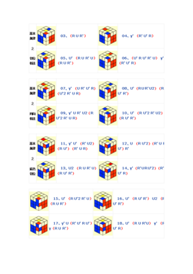 六面魔方还原口诀最简单的方法(魔方口诀 顺口溜)