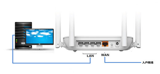 wifi网址设置路由器(wifi网址设置路由器19216811)