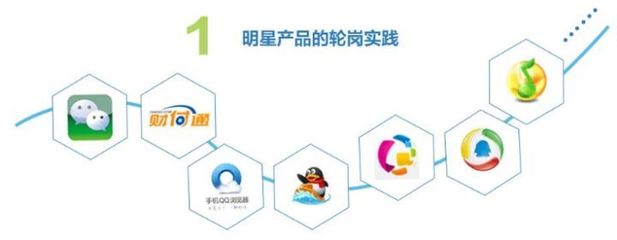 qq2019(2019版本)