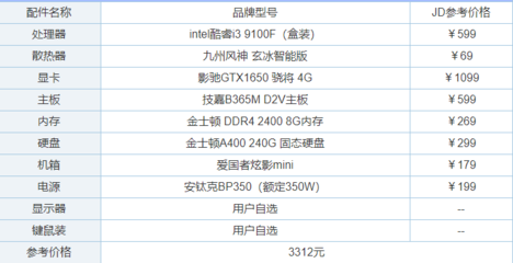 3000到3500的电脑配置清单(3000到5000的电脑配置)