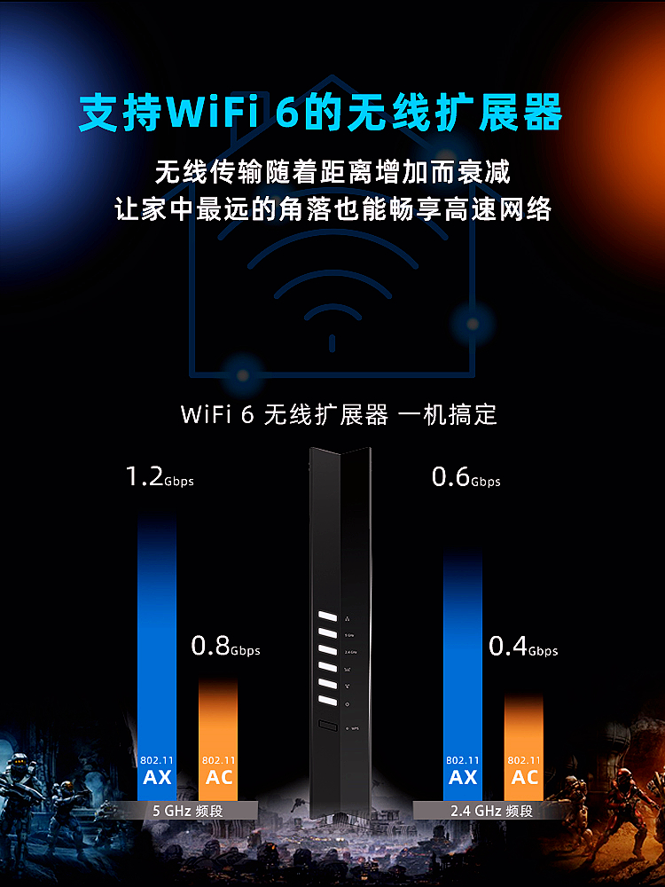 无线桥接和mesh哪个好(无线mesh和无线桥接哪个好)