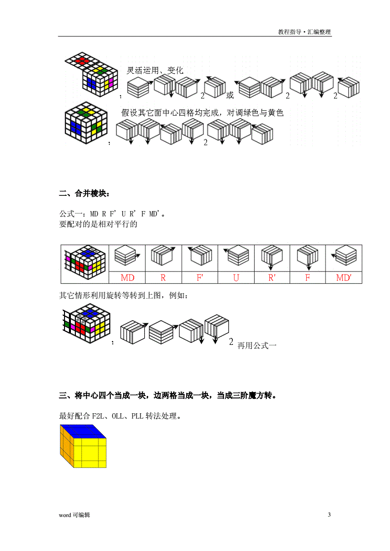 魔方图解7步公式图片(魔方图解 全图)