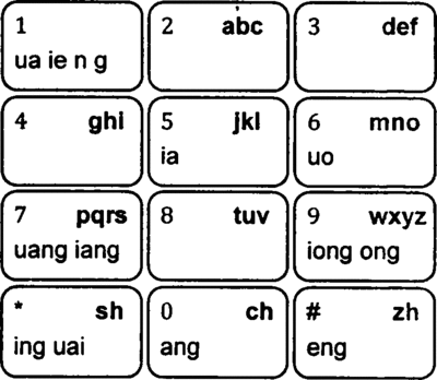 拼音带汉字的输入法(汉语带拼音的输入法)