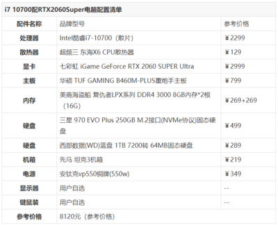 电脑主机配置清单及价格2023(电脑主机配置清单及价格2023年)