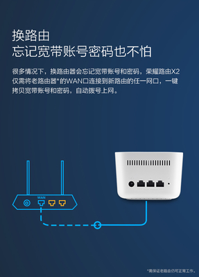 千兆路由器必须开启ipv6(千兆路由器需要设置吗)