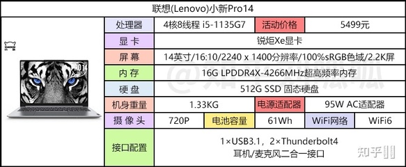 低端显卡怎么提升性能(低端显卡怎么设置玩游戏流畅)